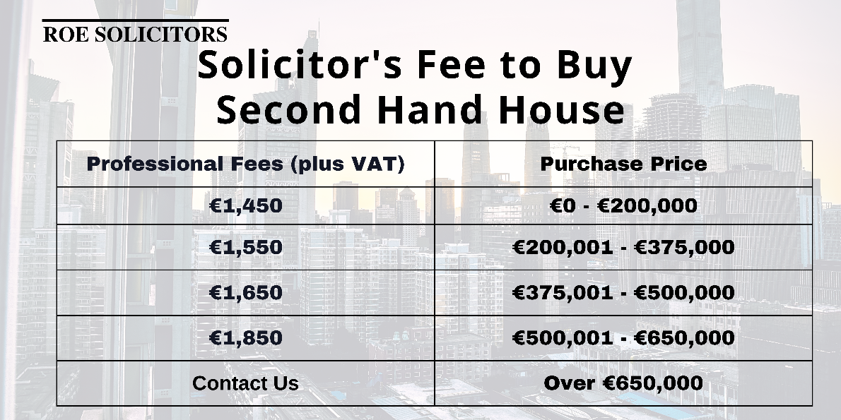 solicitor fees buying a house