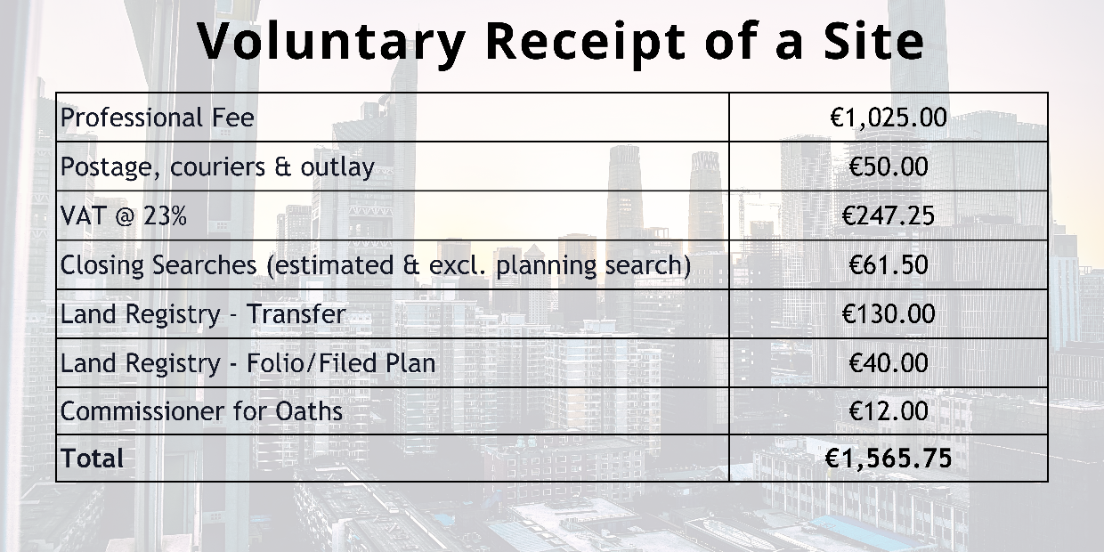 solicitor fees transfer of a site